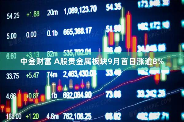中金财富 A股贵金属板块9月首日涨逾8%